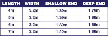 cervantes-sizes-table