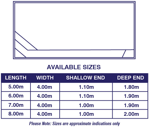 cottesloe pool outline and size chart