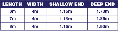 hampton-sizes-table